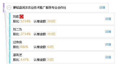 蒙城县润沣农业技术推广服务专业合作社 技术赋能现代农业，服务助力乡村振兴