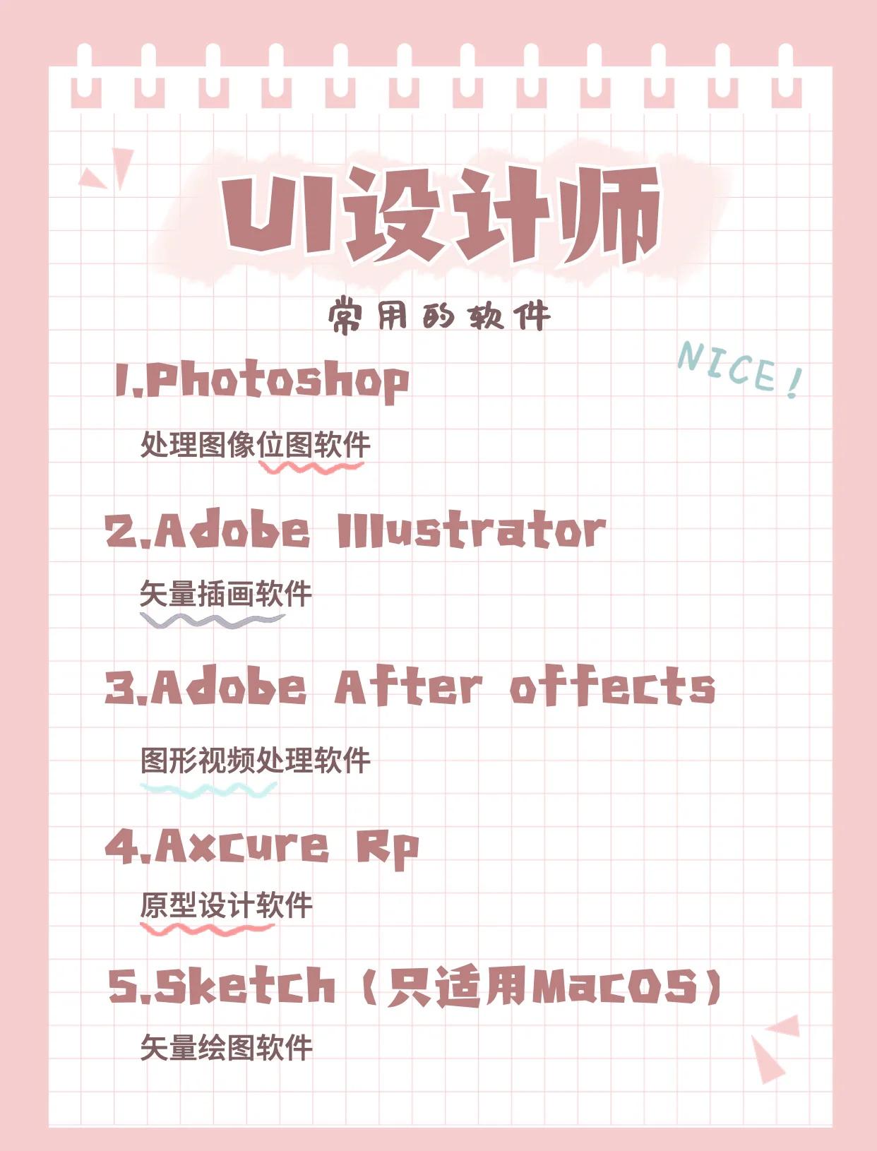 ui设计常用软件和工具